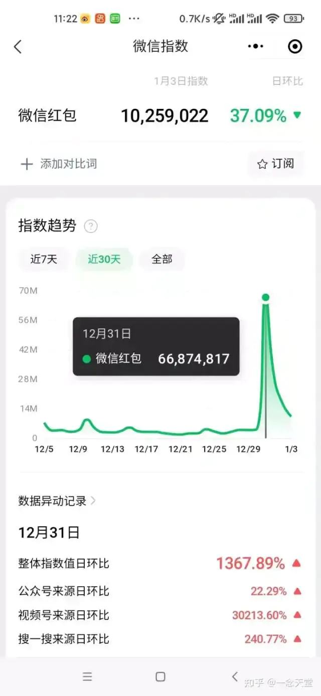 图片[6]中创网-冒泡网赚-福缘创业网年底最火红包封面项目，风口项目单月变现六位数保姆级教程！