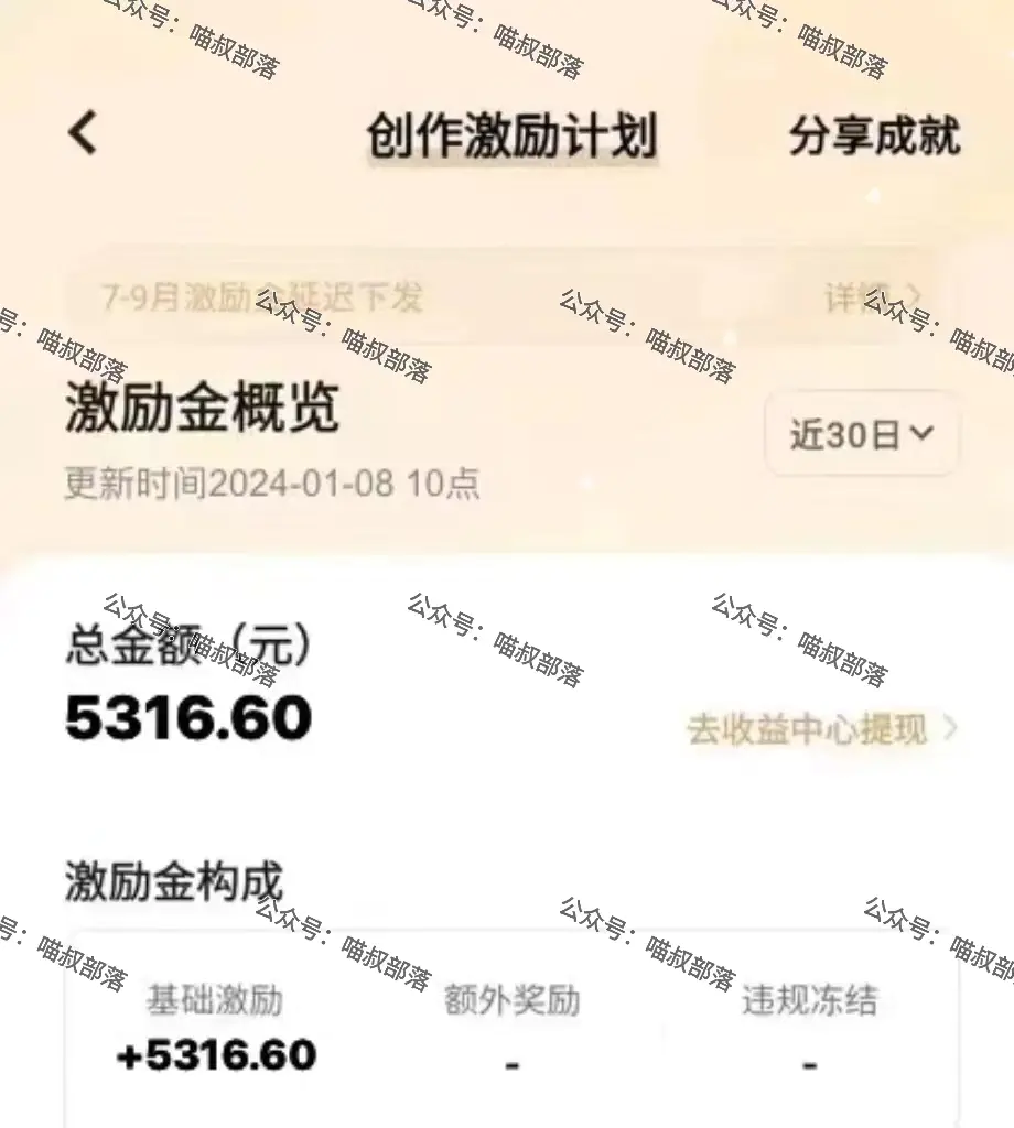 图片[2]中创网-冒泡网赚-福缘创业网2024最新风口项目 低密度蓝海赛道，日收益5000+周收益4w+ 无脑操作，保姆级落地教程