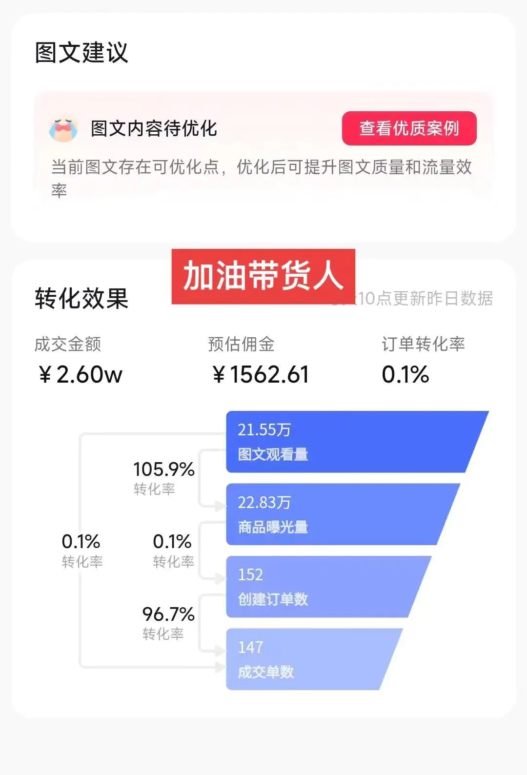 图片[2]中创网-冒泡网赚-福缘创业网带货新玩法！1分钱新人购，快速起号秘籍！小白保姆级教程