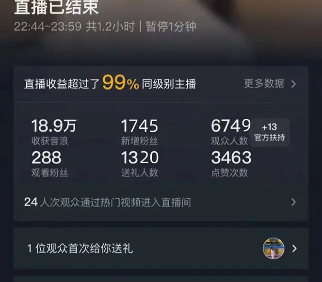 图片[2]中创网-冒泡网赚-福缘创业网抖音美女直播，单场收益7000+,新手小白也可操作