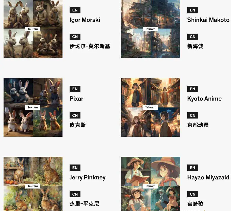 图片[1]中创网-冒泡网赚-福缘创业网Midjourney辞典AIGC中英双语图文辞典+提示关键词Prompt大全