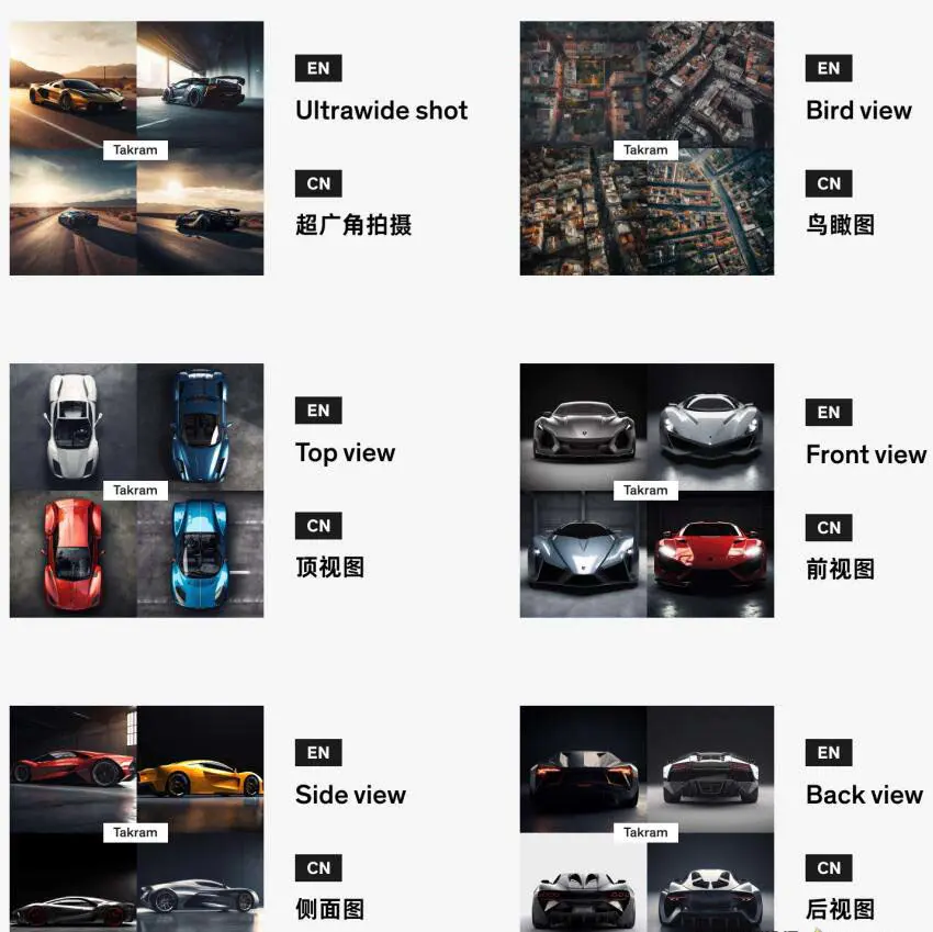 图片[2]中创网-冒泡网赚-福缘创业网Midjourney辞典AIGC中英双语图文辞典+提示关键词Prompt大全