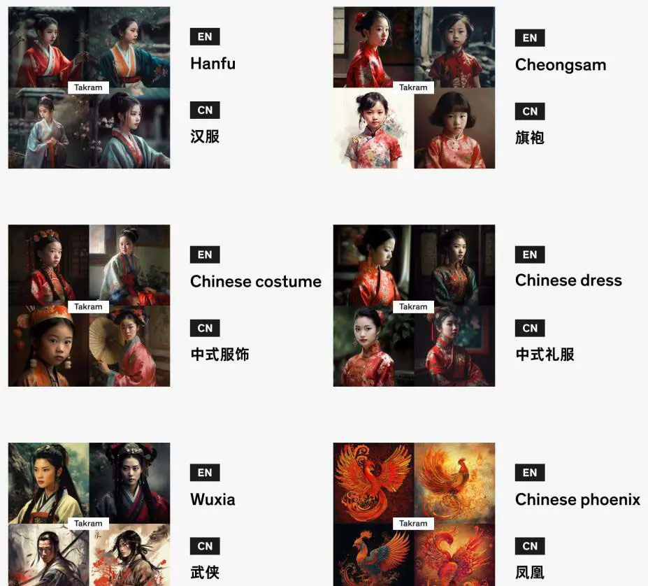 图片[4]中创网-冒泡网赚-福缘创业网Midjourney辞典AIGC中英双语图文辞典+提示关键词Prompt大全