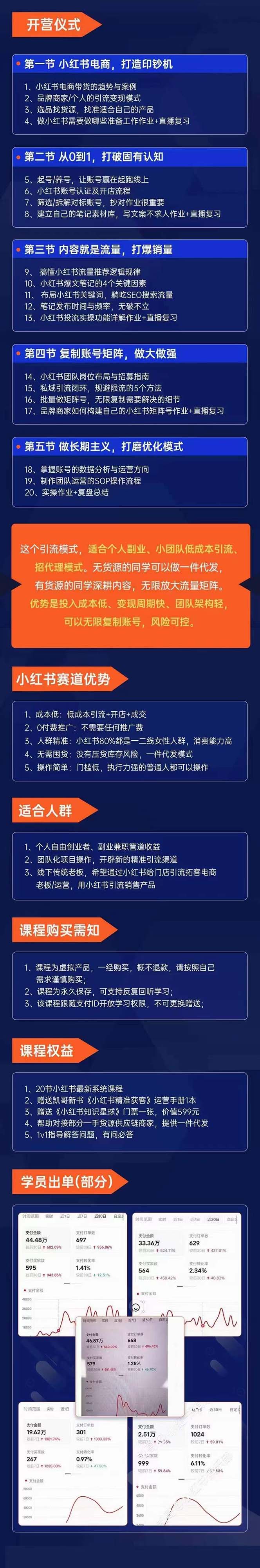 图片[1]中创网-冒泡网赚-福缘创业网小红书-矩阵号获客特训营-第10期，小红书电商的带货课，引流变现新商机