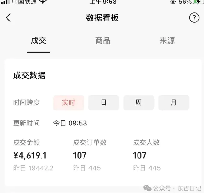 图片[3]中创网-冒泡网赚-福缘创业网东哲日记·萌宠短视频带货，2天佣金9000+