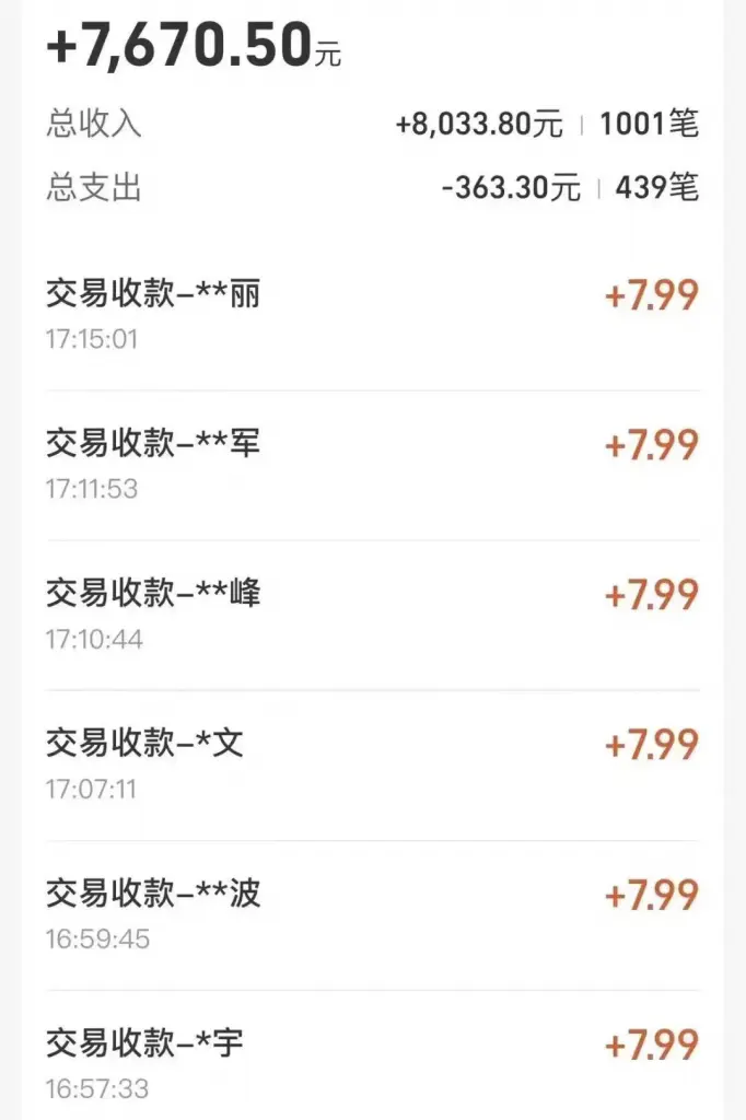 图片[2]中创网-冒泡网赚-福缘创业网全自动“挂机”玩法，实现睡后收入，日产8000+