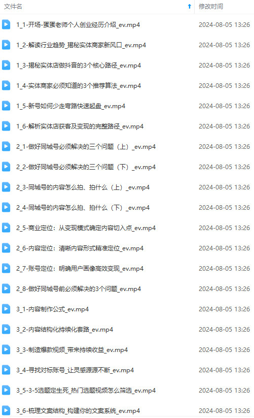 图片[1]中创网-冒泡网赚-福缘创业网实体店老板获客特训营：认知、定位、文案、矩阵、直播、AI等（72节）